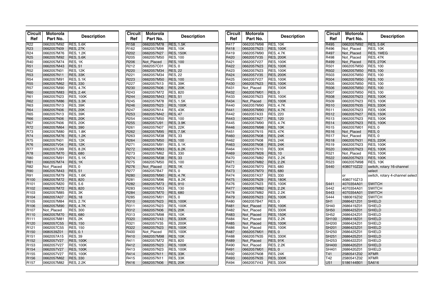 Circuit ref motorola part no. description | Motorola CP150TM User Manual | Page 249 / 252