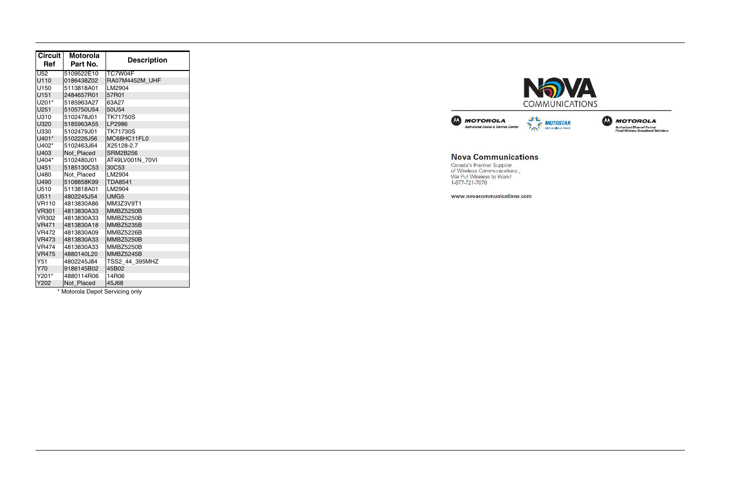 Circuit ref motorola part no. description | Motorola CP150TM User Manual | Page 250 / 252