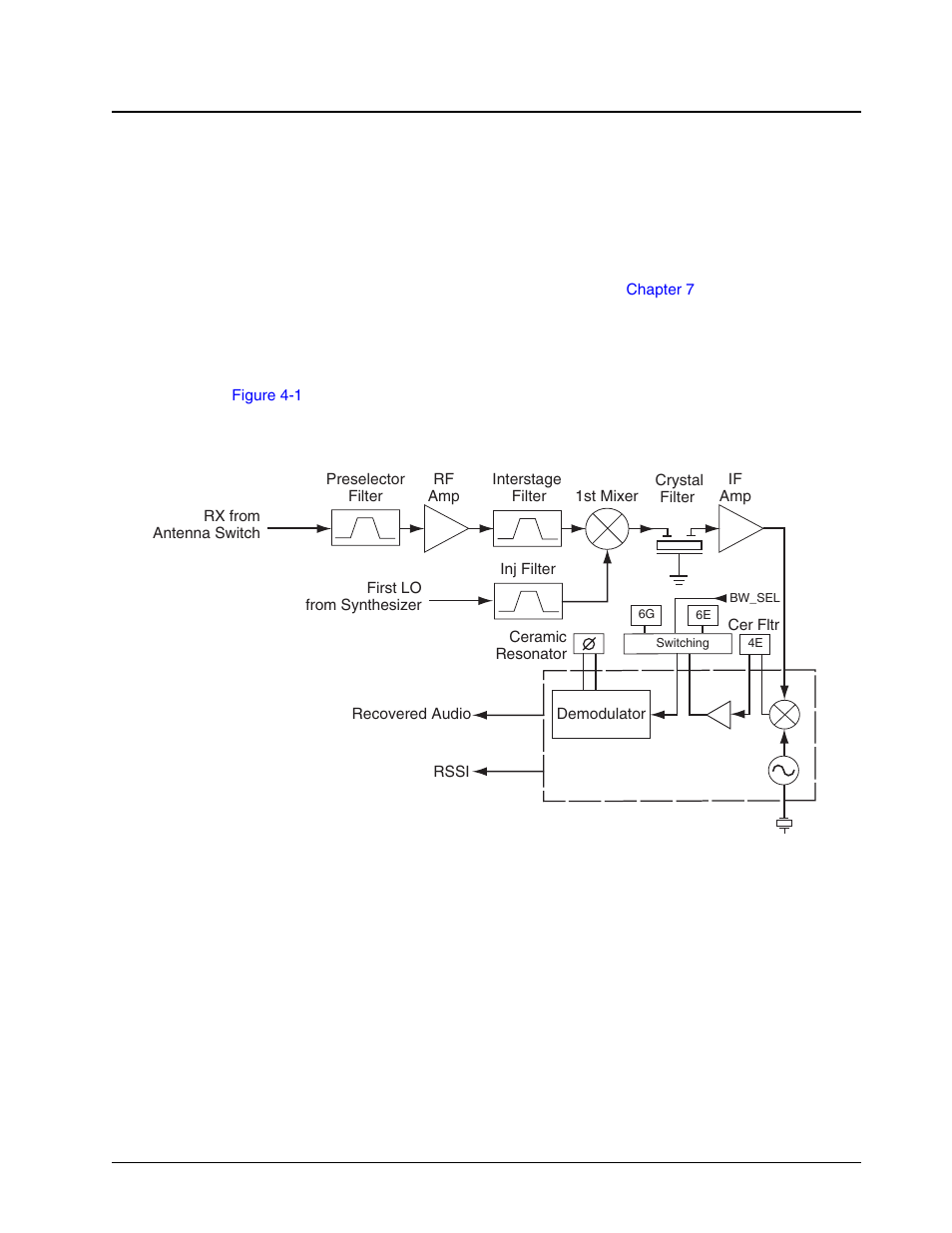 Chapter 4 136-162 mhz vhf theory of operation, 1 introduction, 2 vhf receiver | 1 receiver front-end | Motorola CP150TM User Manual | Page 27 / 252