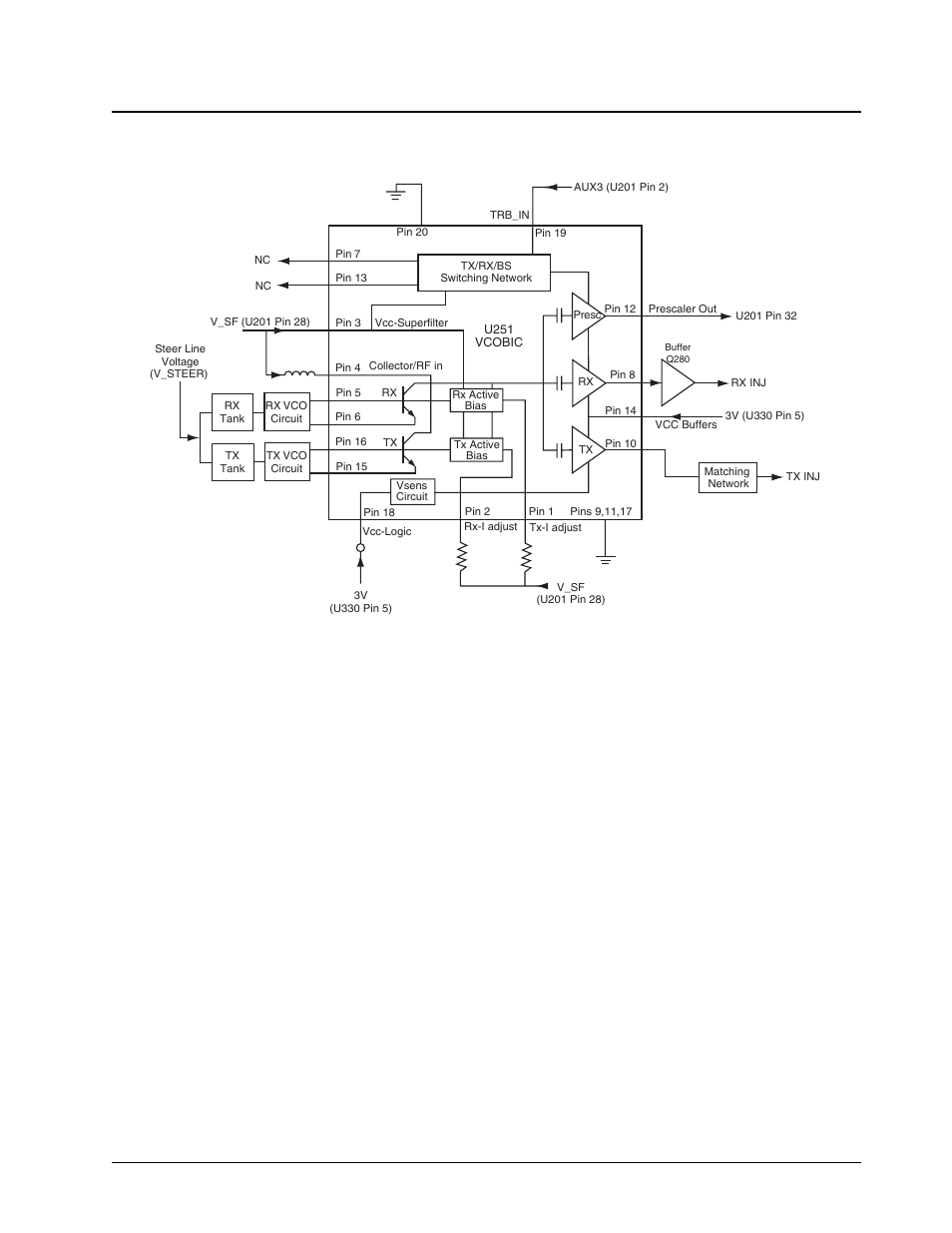 Figure 4-5 | Motorola CP150TM User Manual | Page 33 / 252