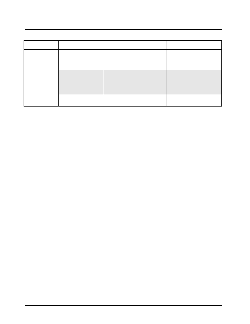 Motorola CP150TM User Manual | Page 48 / 252