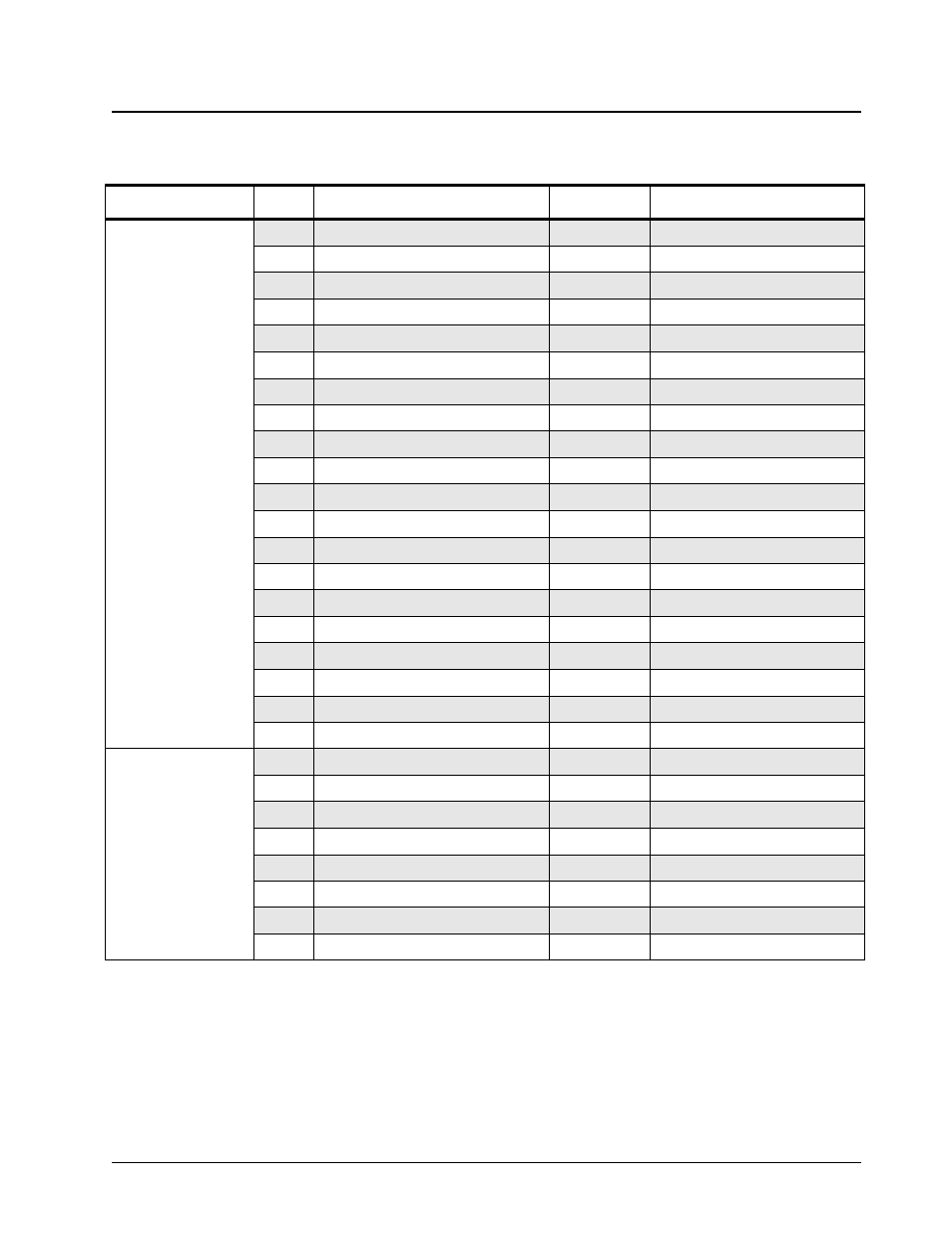 4 troubleshooting table for board and ic signals, Table 6-4, Per schematic and | Motorola CP150TM User Manual | Page 49 / 252