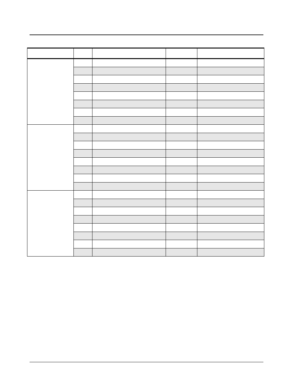 Motorola CP150TM User Manual | Page 58 / 252