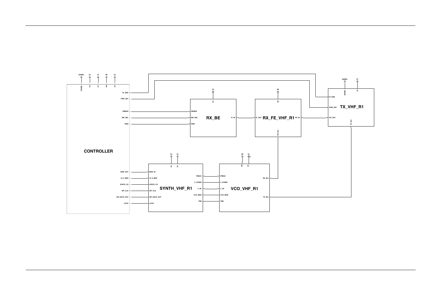 Motorola CP150TM User Manual | Page 59 / 252