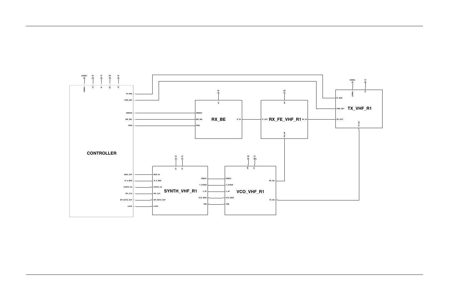 Motorola CP150TM User Manual | Page 75 / 252