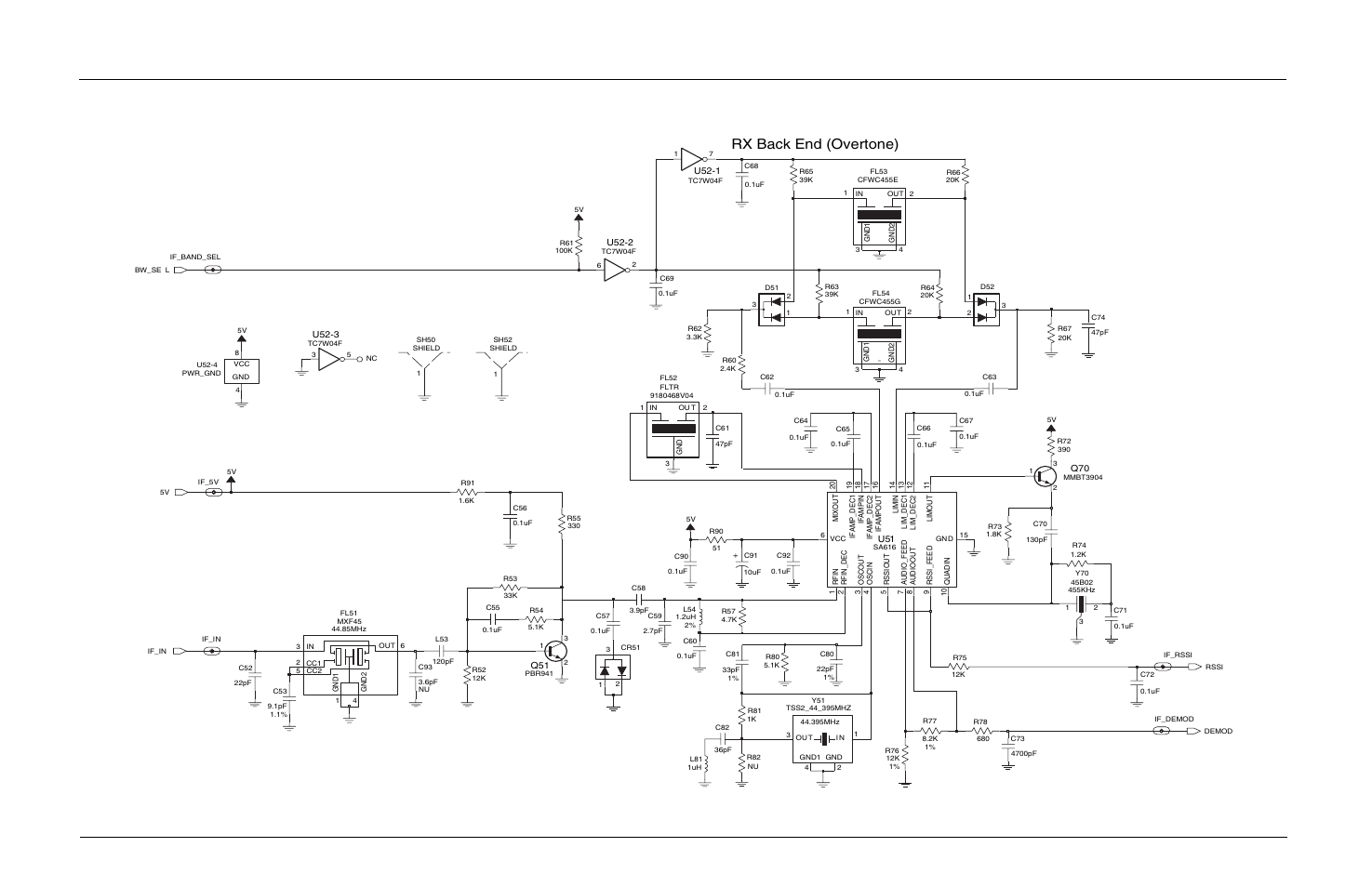 Rx back end (overtone) | Motorola CP150TM User Manual | Page 77 / 252