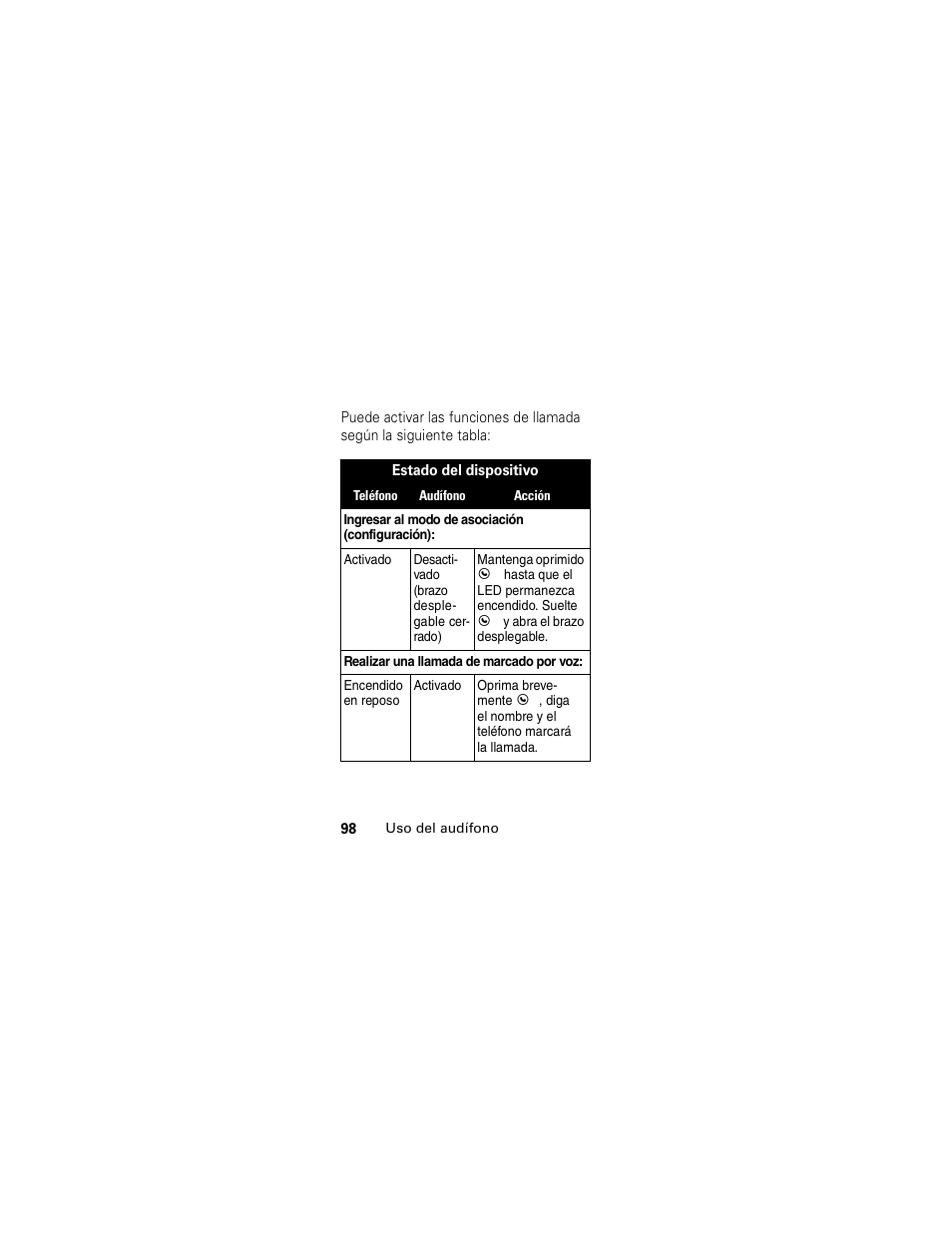 Motorola HS850 User Manual | Page 100 / 111