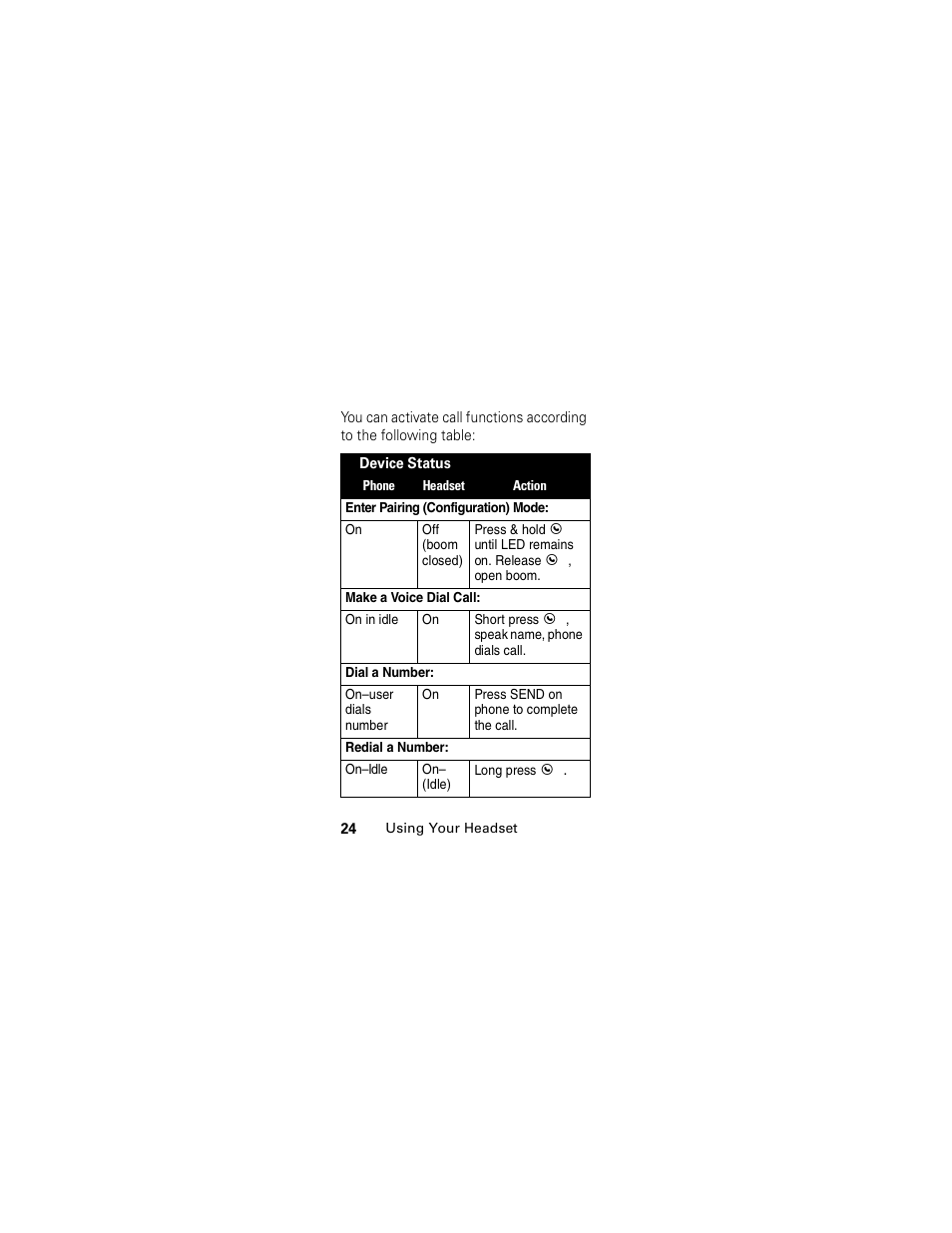 Motorola HS850 User Manual | Page 26 / 111