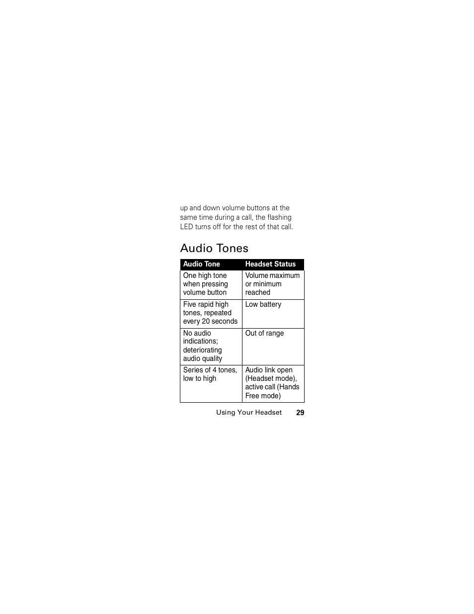 Audio tones | Motorola HS850 User Manual | Page 31 / 111