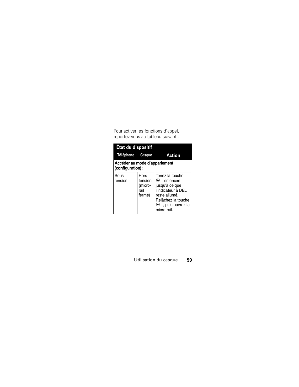 Motorola HS850 User Manual | Page 61 / 111