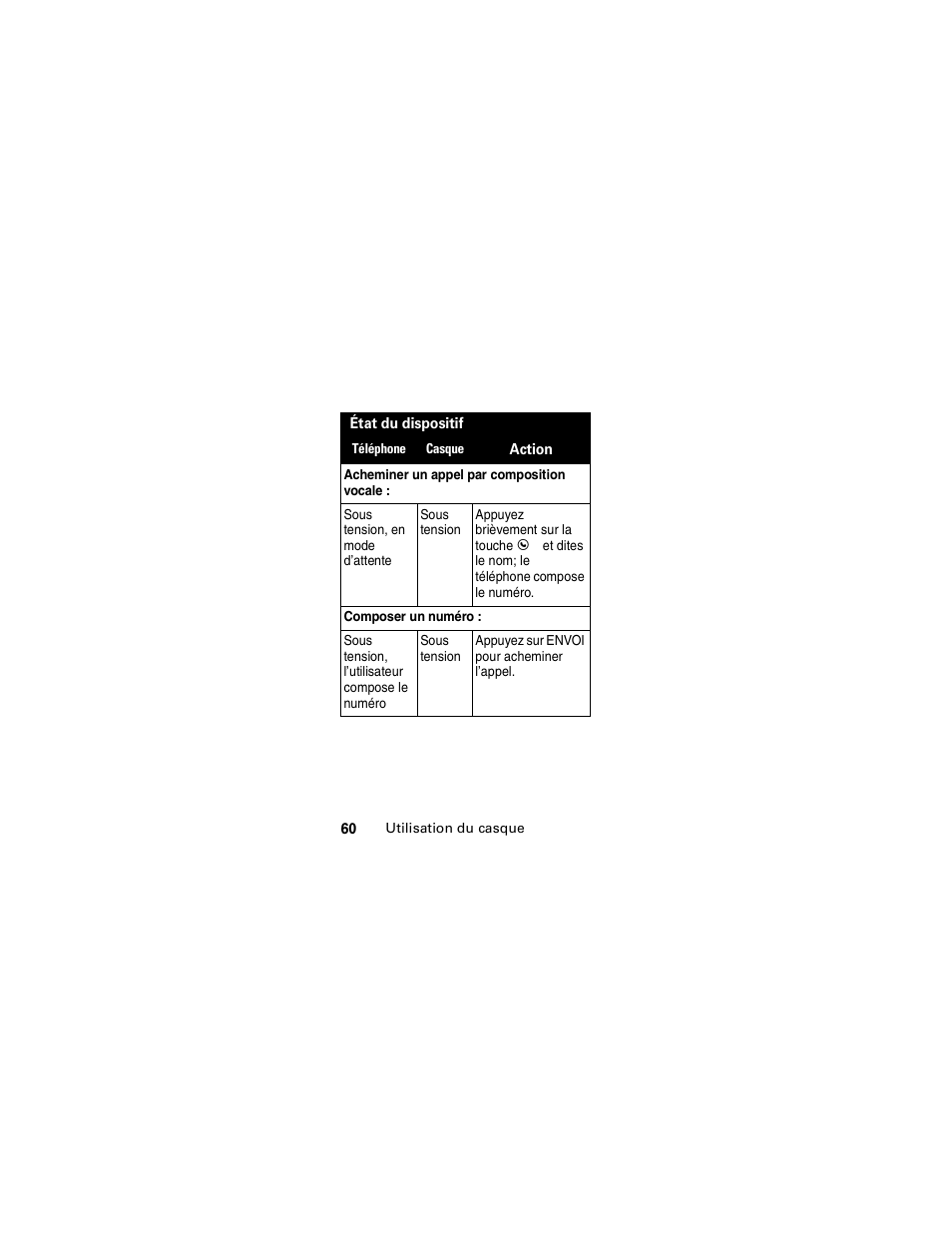 Motorola HS850 User Manual | Page 62 / 111