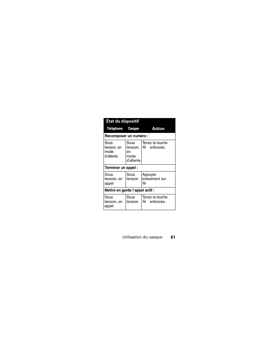 Motorola HS850 User Manual | Page 63 / 111