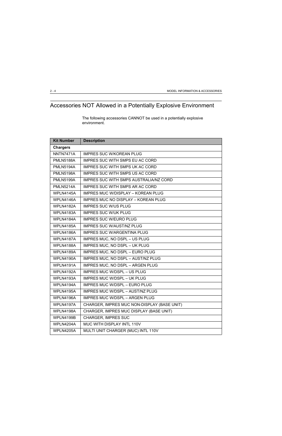 Motorola MTP810 EX User Manual | Page 25 / 59