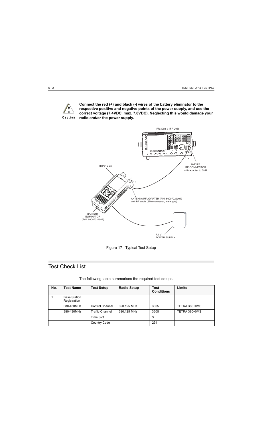 Test check list, Test check list -2 | Motorola MTP810 EX User Manual | Page 35 / 59