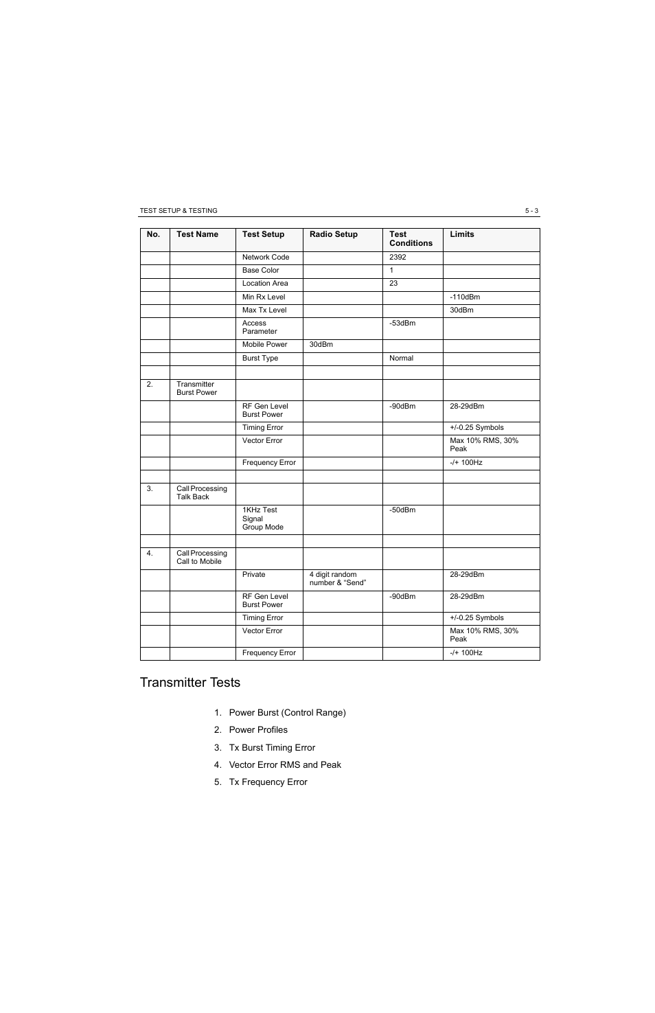 Transmitter tests, Transmitter tests -3 | Motorola MTP810 EX User Manual | Page 36 / 59