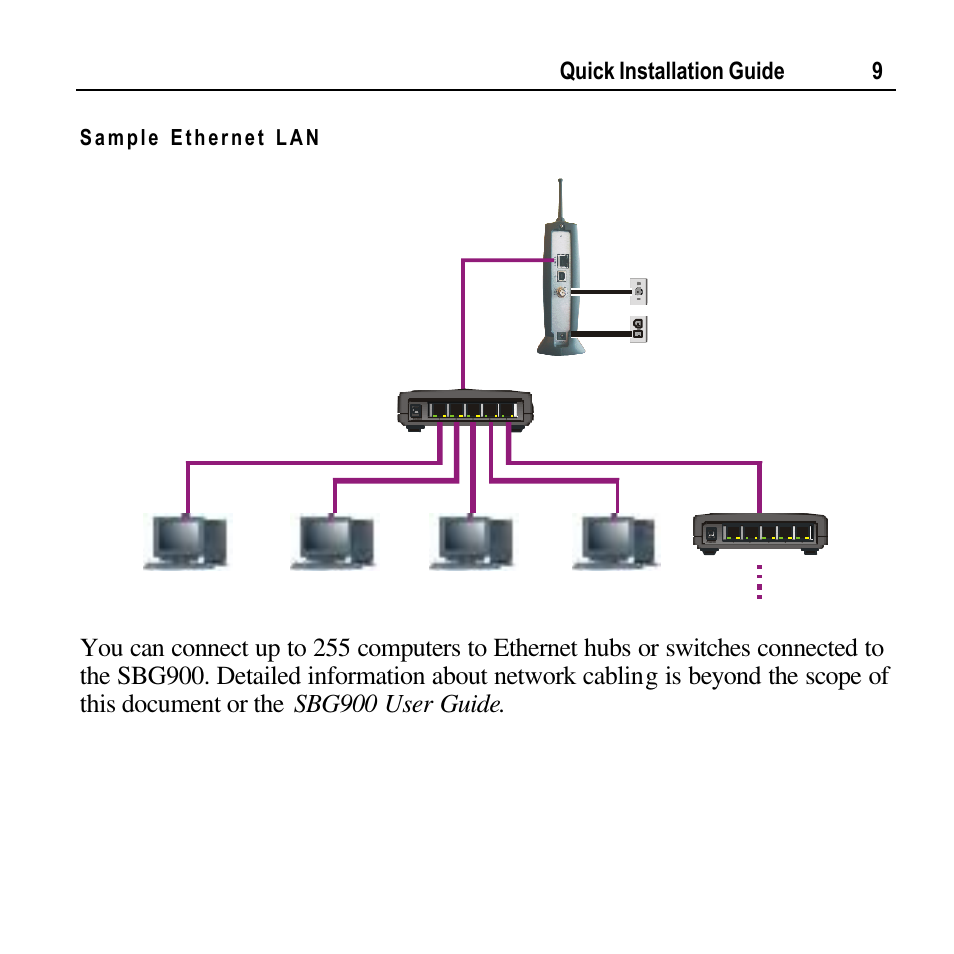 Quick installation guide 9 | Motorola SURFBOARD SBG900 User Manual | Page 9 / 16