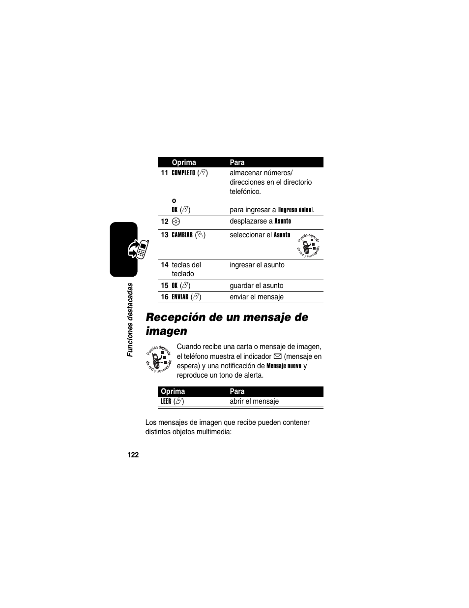 Recepción de un mensaje de imagen | Motorola A630 User Manual | Page 124 / 200