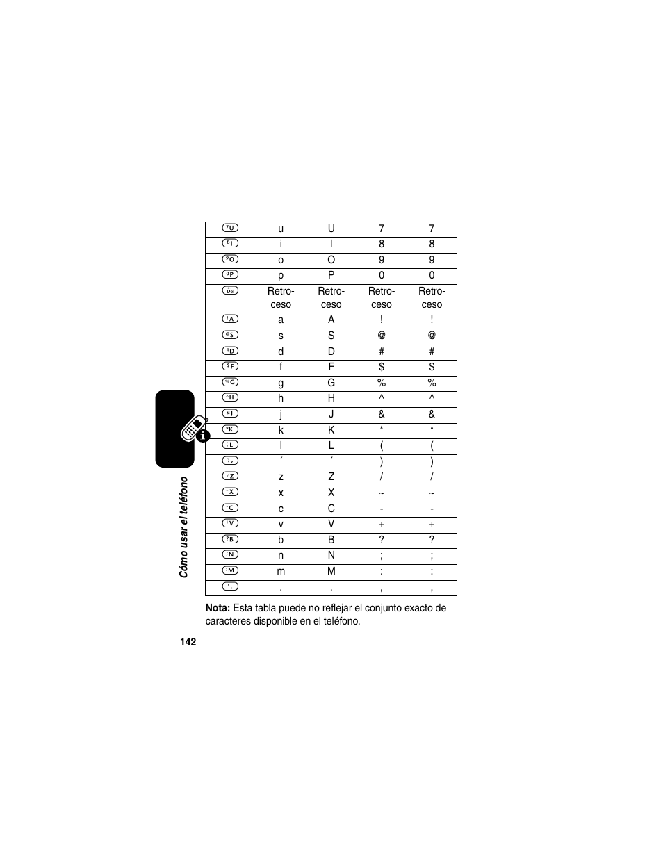 Motorola A630 User Manual | Page 144 / 200