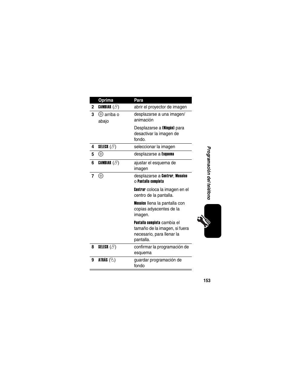 Motorola A630 User Manual | Page 155 / 200