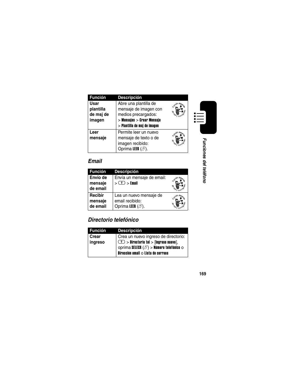 Motorola A630 User Manual | Page 171 / 200
