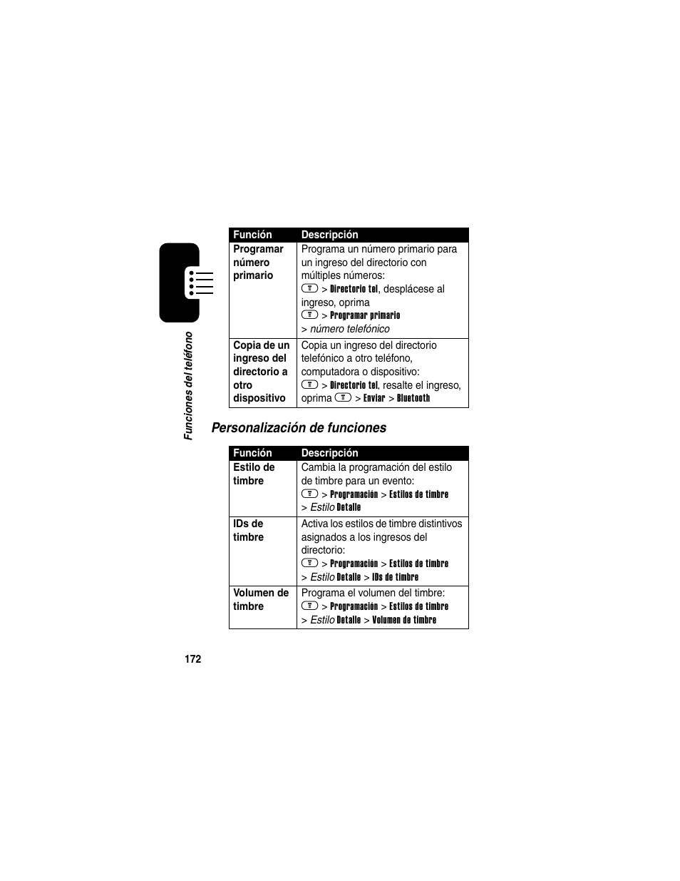 Motorola A630 User Manual | Page 174 / 200