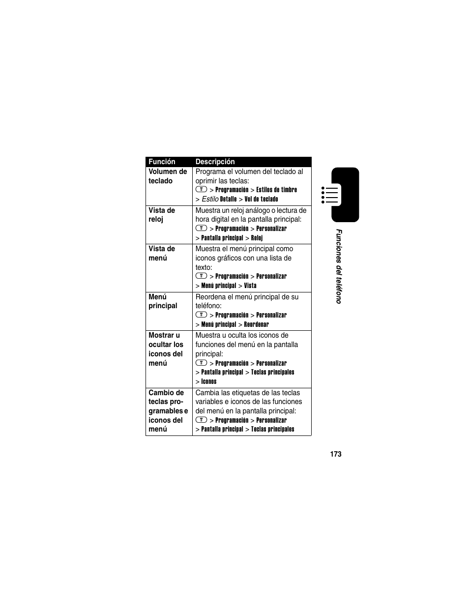 Motorola A630 User Manual | Page 175 / 200