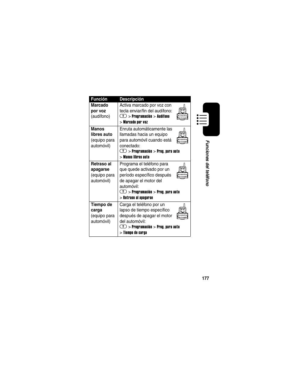 Motorola A630 User Manual | Page 179 / 200