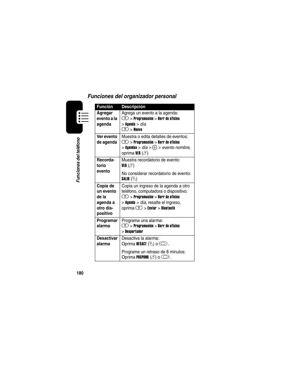 Motorola A630 User Manual | Page 182 / 200