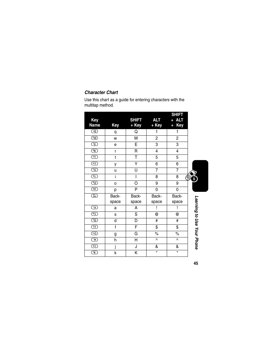 Motorola A630 User Manual | Page 47 / 200