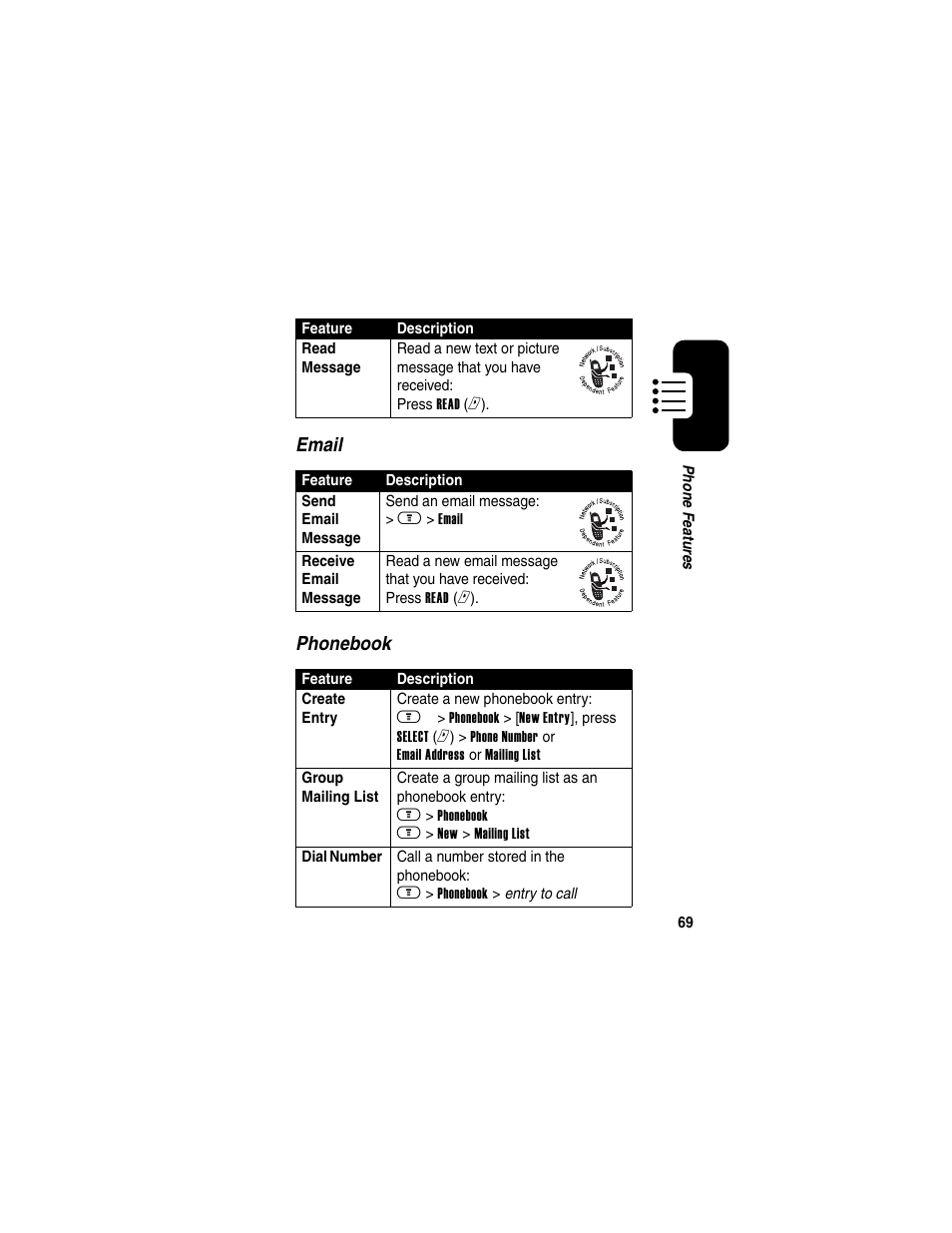 Motorola A630 User Manual | Page 71 / 200