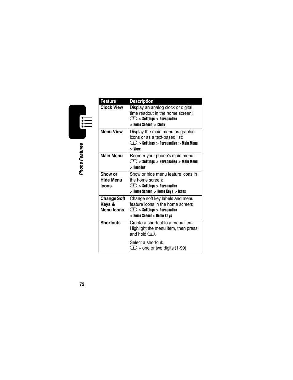 Motorola A630 User Manual | Page 74 / 200