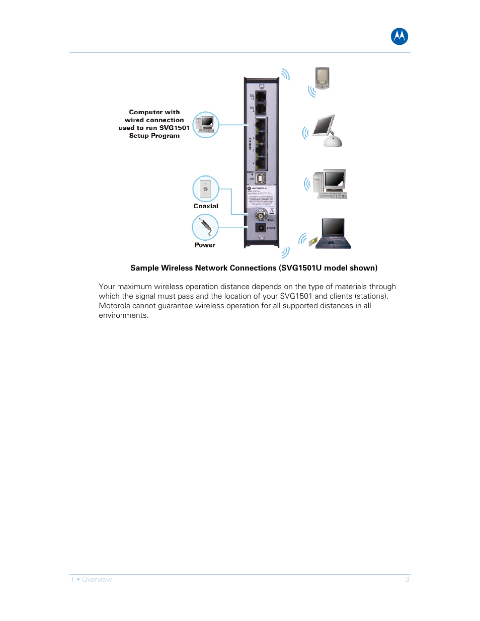 Motorola SURFboard SVG1501E User Manual | Page 13 / 83