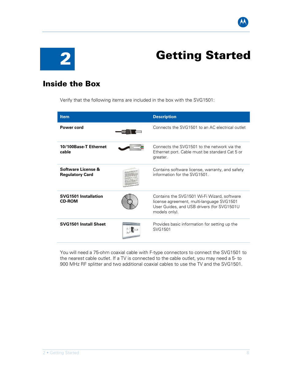 Getting started, Inside the box | Motorola SURFboard SVG1501E User Manual | Page 18 / 83