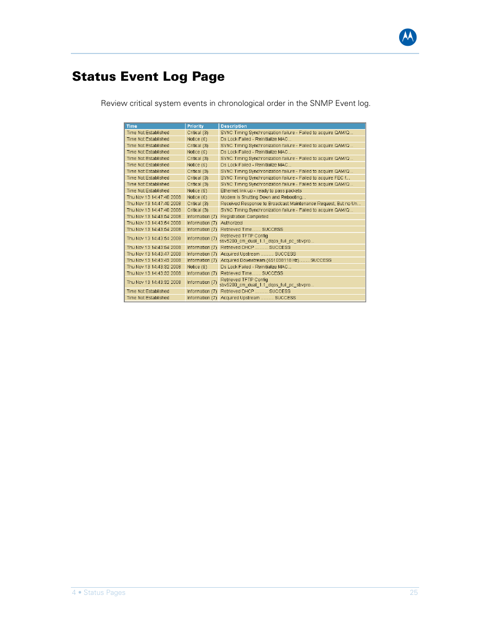 Status event log page | Motorola SURFboard SVG1501E User Manual | Page 35 / 83