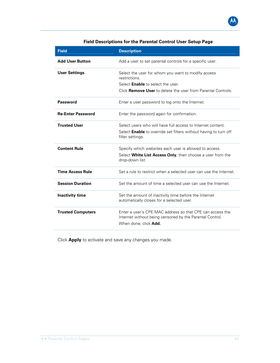 Motorola SURFboard SVG1501E User Manual | Page 54 / 83