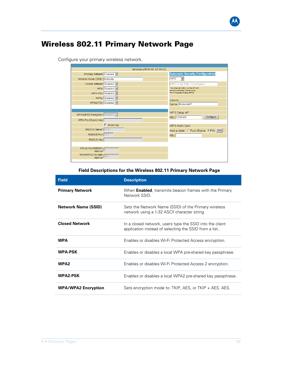 Motorola SURFboard SVG1501E User Manual | Page 58 / 83