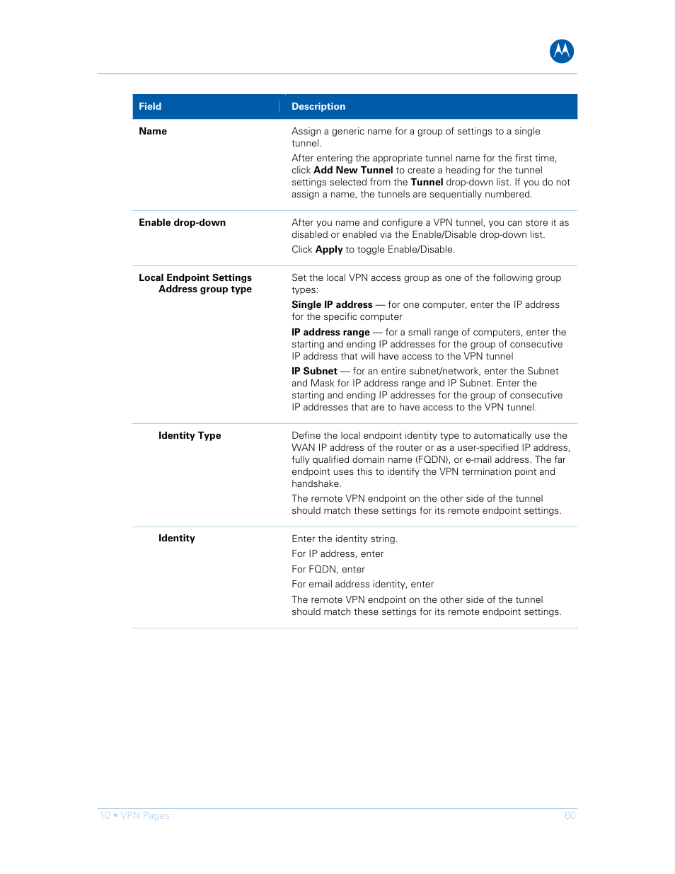 Motorola SURFboard SVG1501E User Manual | Page 70 / 83