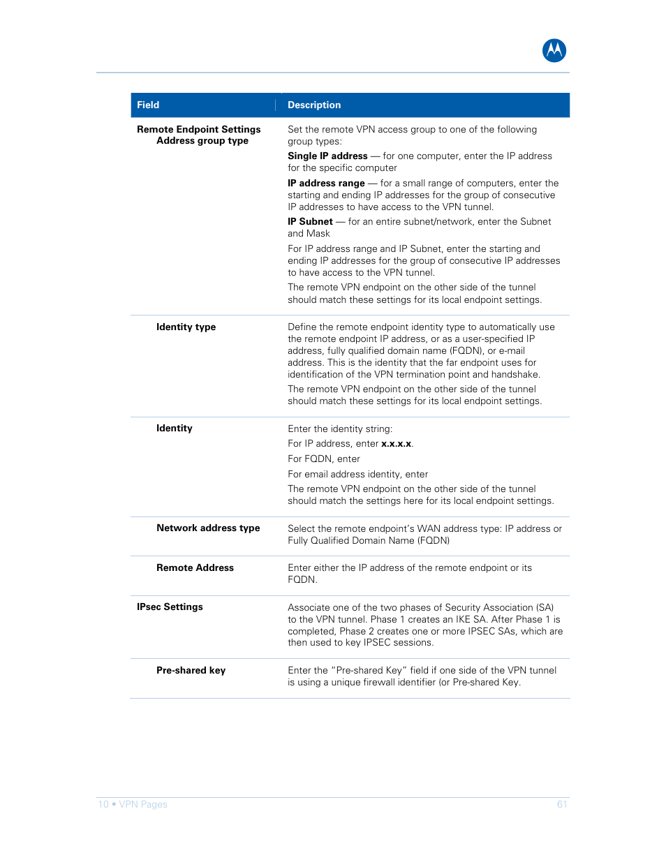 Motorola SURFboard SVG1501E User Manual | Page 71 / 83