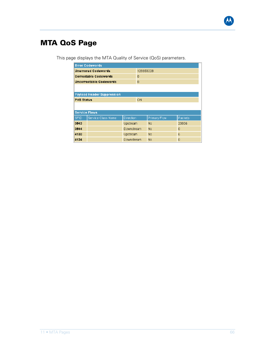 Mta qos page | Motorola SURFboard SVG1501E User Manual | Page 76 / 83