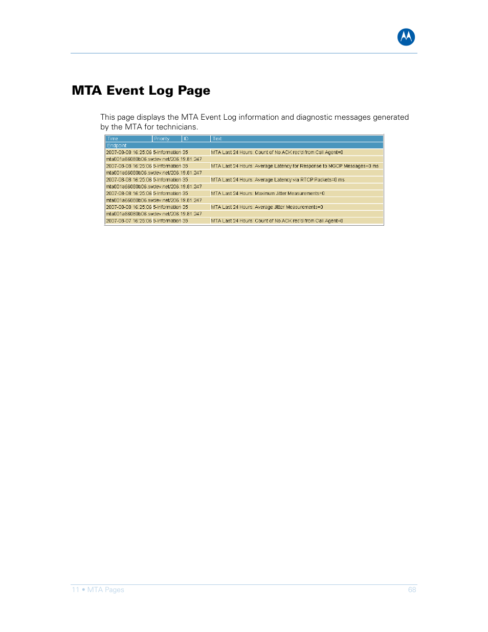 Mta event log page | Motorola SURFboard SVG1501E User Manual | Page 78 / 83