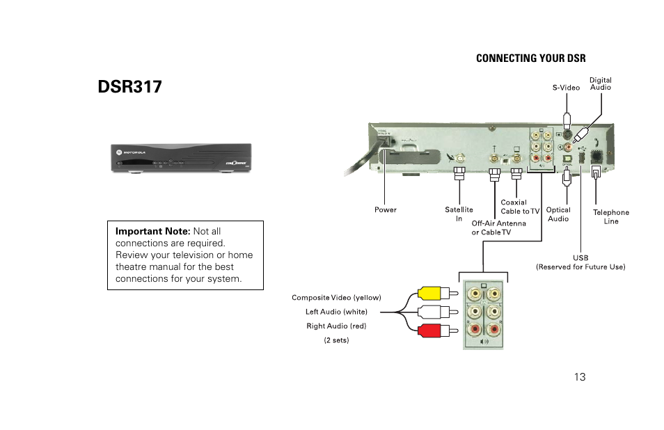 Dsr317 | Motorola DSR530 User Manual | Page 15 / 18