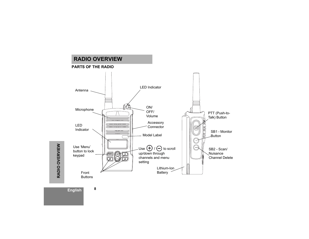 Radio overview, Radio overview parts of the radio | Motorola XTNID User Manual | Page 10 / 69