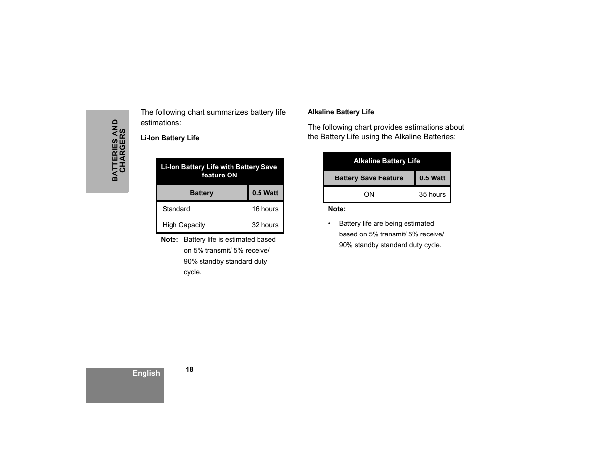 Motorola XTNID User Manual | Page 20 / 69
