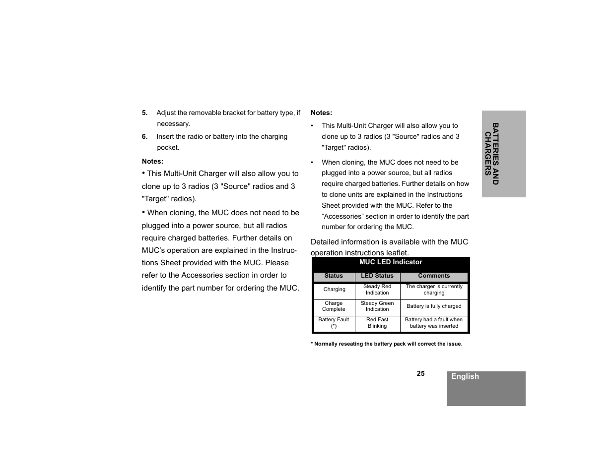Motorola XTNID User Manual | Page 27 / 69
