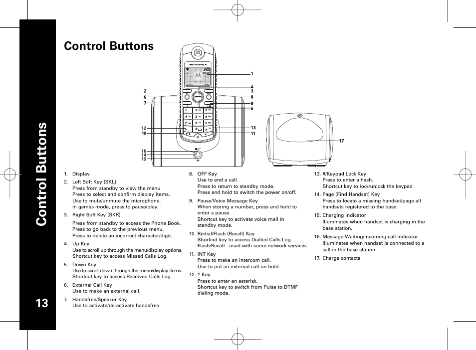 Co n tr o lb u tt o n s, Control buttons | Motorola ME4251 User Manual | Page 14 / 69