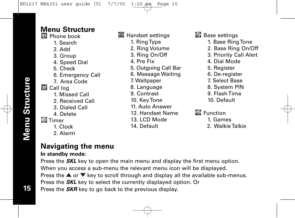 Men u s tr u ct u re, Menu structure, Navigating the menu | Motorola ME4251 User Manual | Page 16 / 69