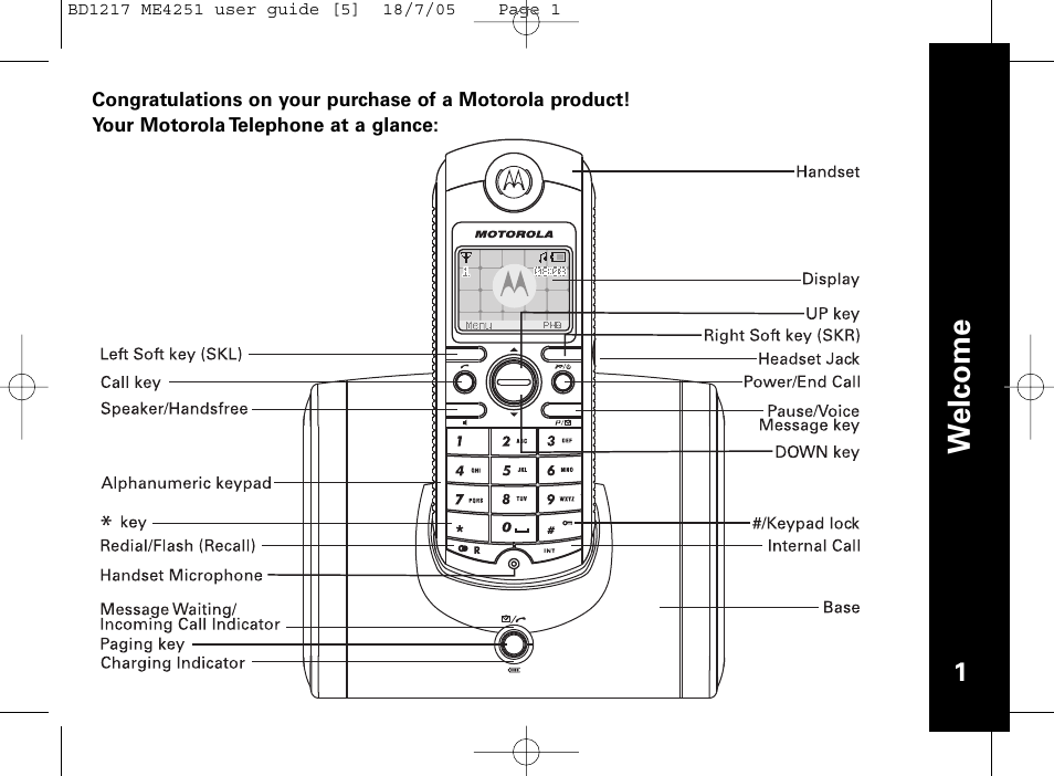 Motorola ME4251 User Manual | Page 2 / 69