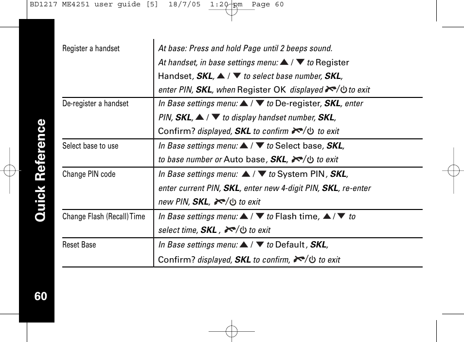 Qu ic k r ef er en ce | Motorola ME4251 User Manual | Page 61 / 69