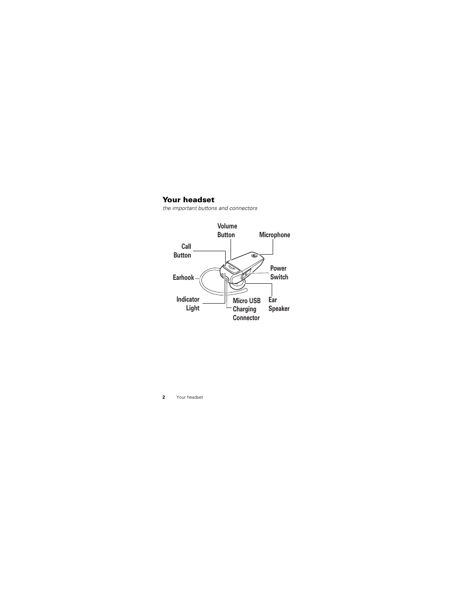 Your headset | Motorola HK200 User Manual | Page 4 / 84