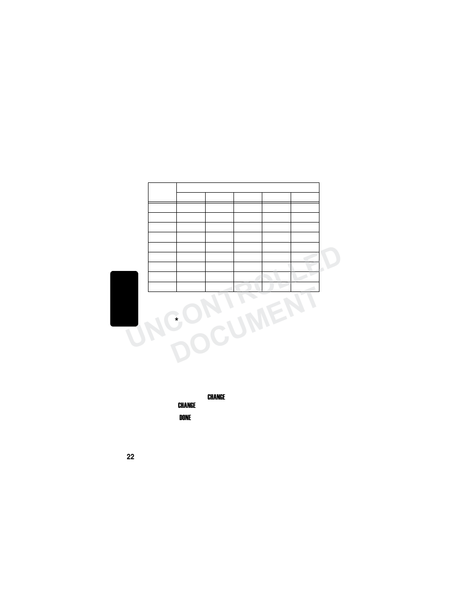 Re l im in a r y, Uncontrolled document | Motorola MD7000 User Manual | Page 40 / 55